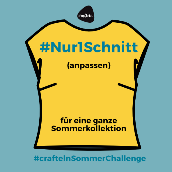 nur ein Schnitt Workshop
